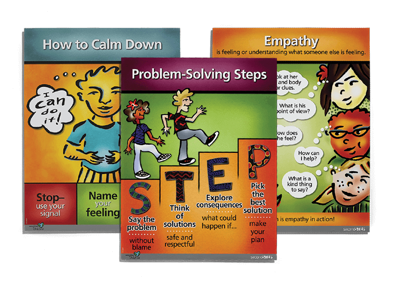 second step SEL curriculum posters 