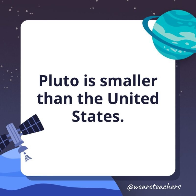 Pluto is smaller than the United States.- facts about space