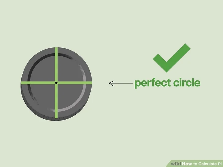 One way to calculate pi- measuring a circle