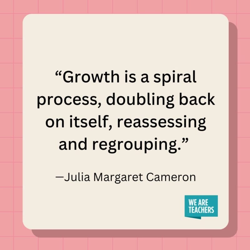 Growth is a spiral process, doubling back on itself, reassessing and regrouping.