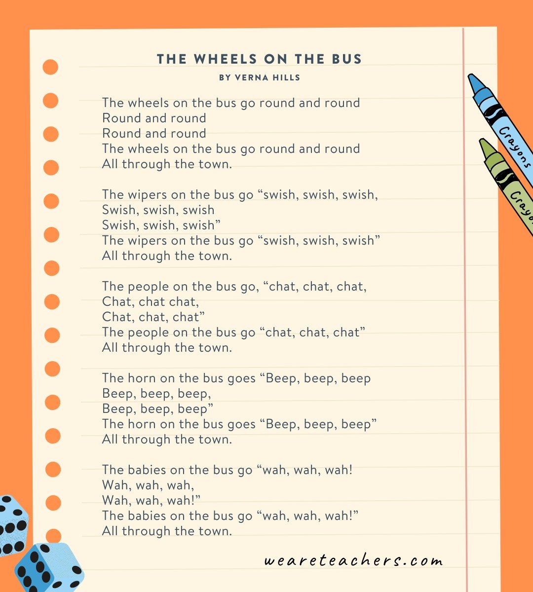 The Wheels on the Bus by Verna Hills an example of kindergarten poems for kids 