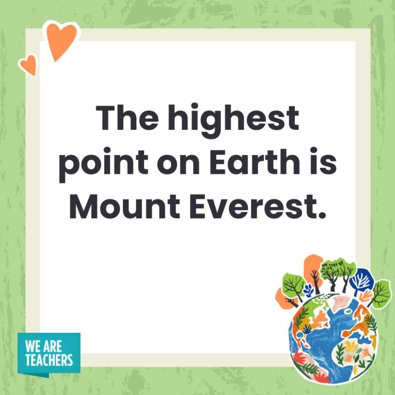 The highest point on Earth is Mount Everest. The highest point on Earth is Mount Everest.