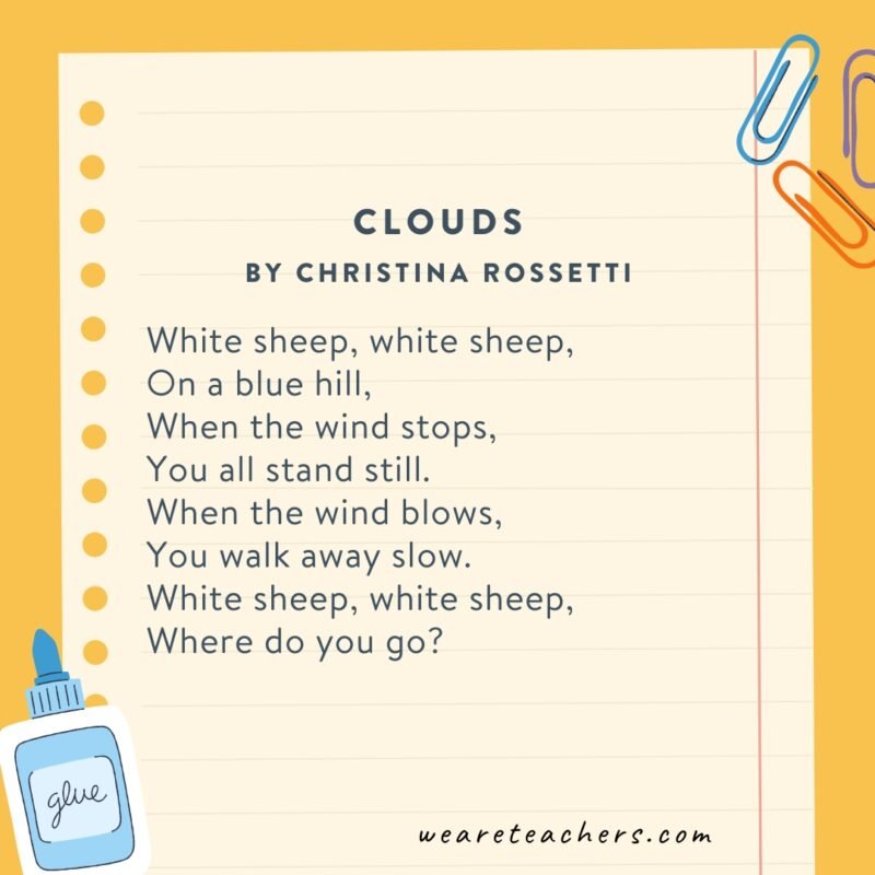 Clouds by Christina Rossetti, poems for second graders 