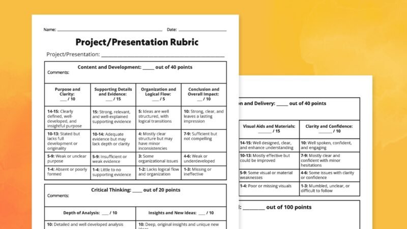Comprehensive project/presentation rubric
