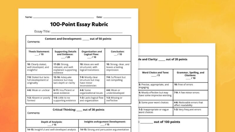 A 2-page rubric for grading essays out of 100 points