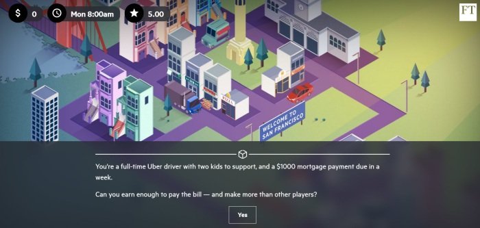 Screenshot from The Uber Game