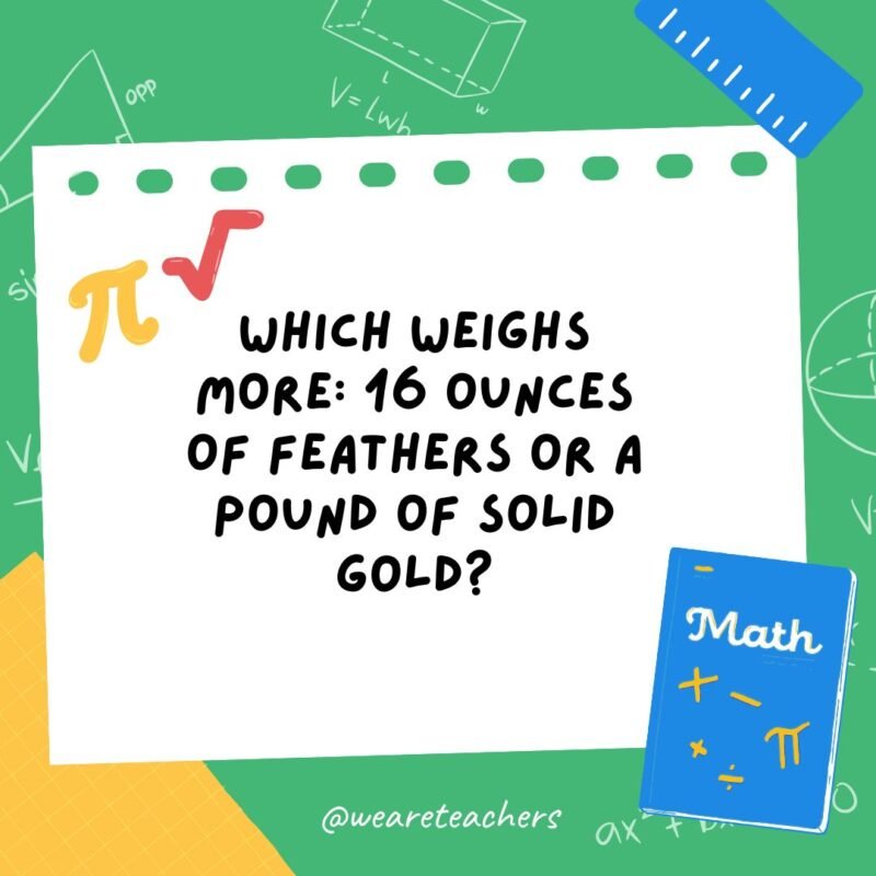 Which weighs more: 16 ounces of feathers or a pound of solid gold?