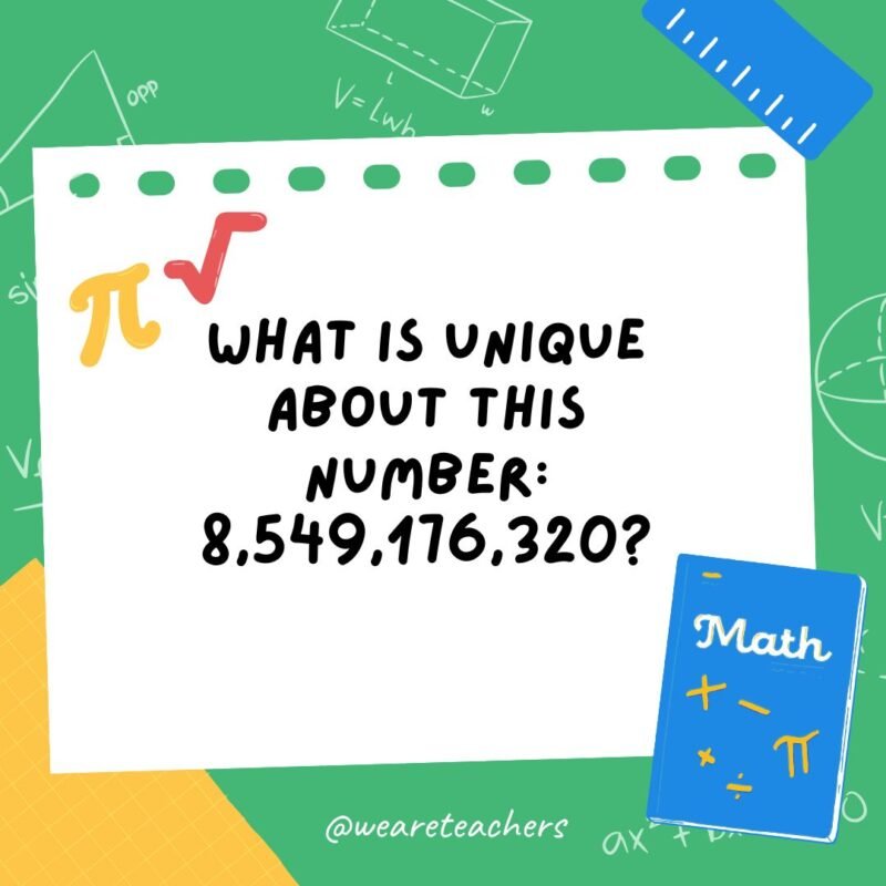  What is unique about this number: 8,549,176,320?