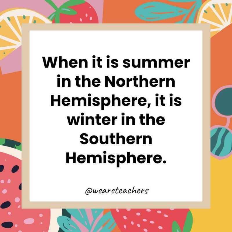 When it is summer in the Northern Hemisphere, it is winter in the Southern Hemisphere.