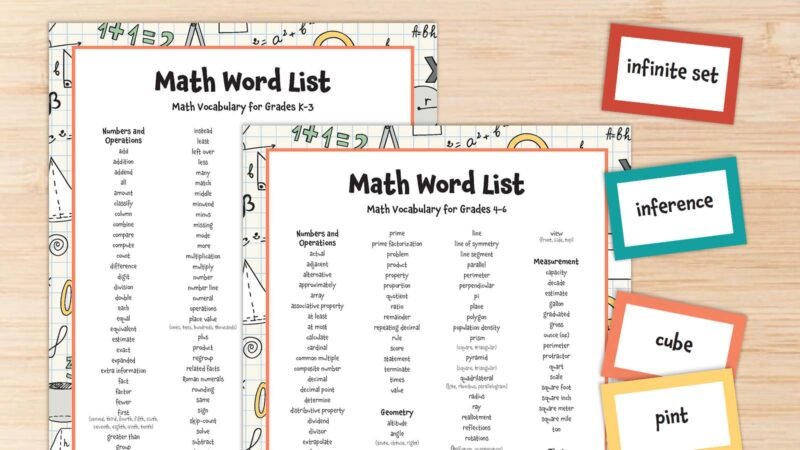 Math Word List Feature (1)