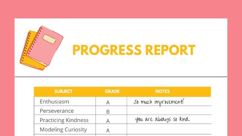 I Made an Alternative Progress Report To Show My Student’s Growth A graphic of an alternative progress report