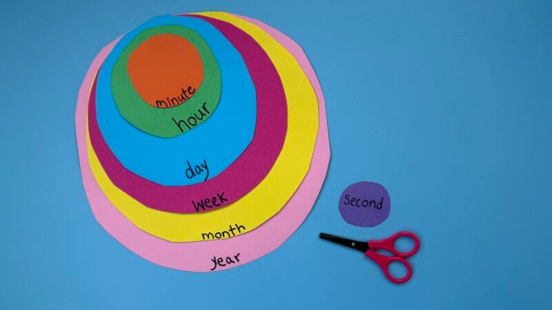 Concentric colorful circles with different metrics of time on them