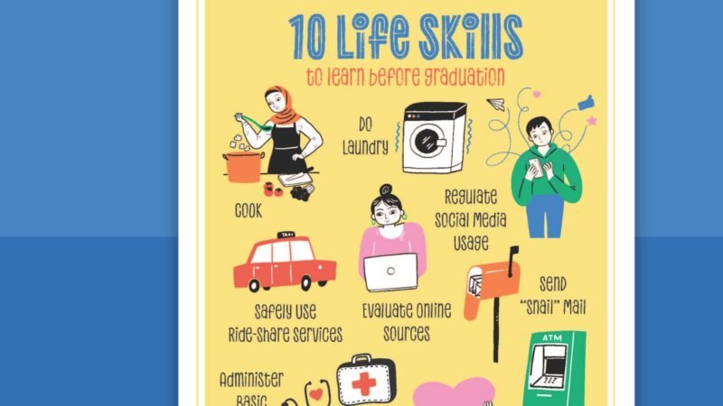 10 life skills for teens poster