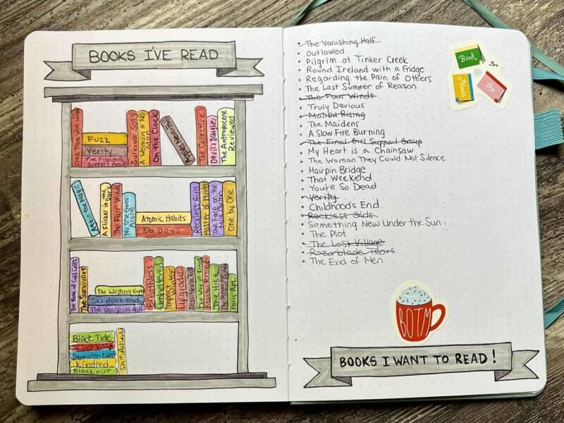 Bullet Journal page tracking books read and to-be read
