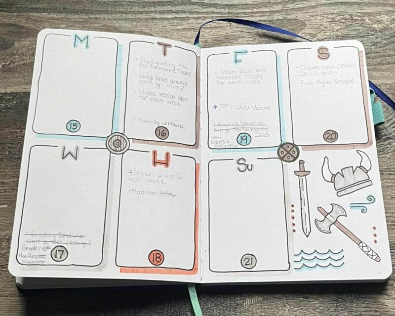 Bullet journal spread with room for weekly planning