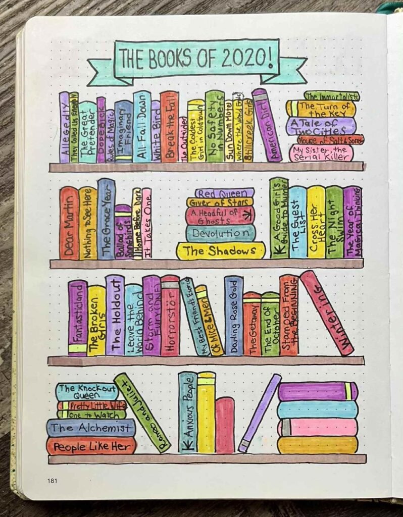 Bullet journal page showing a bookshelf of books read throughout a year