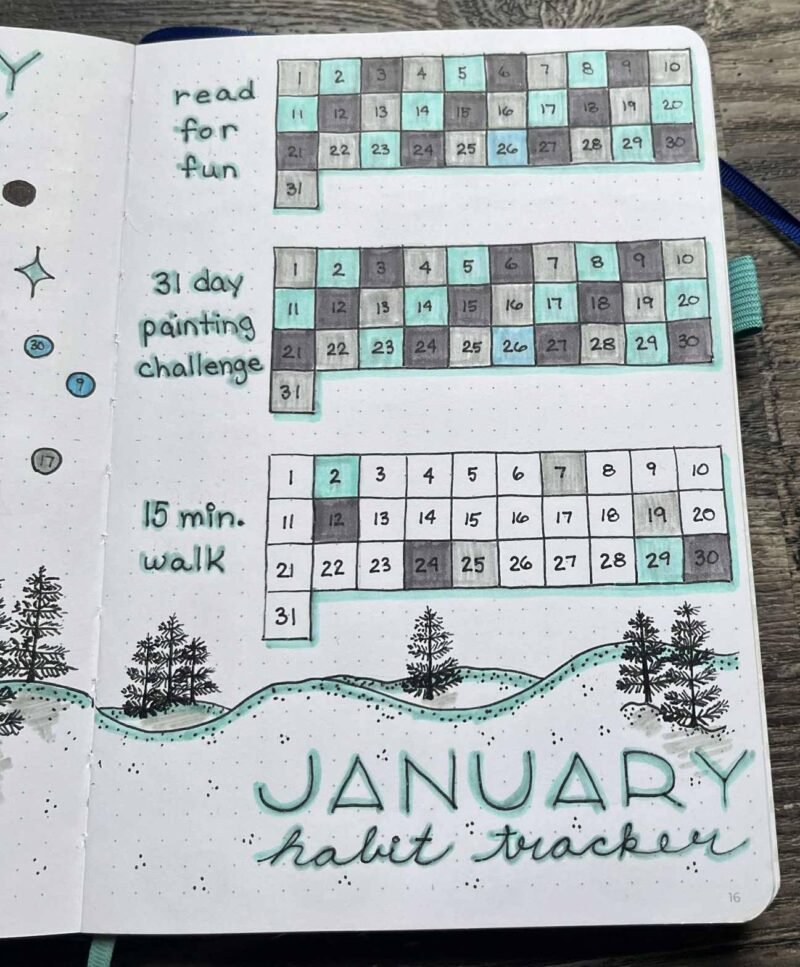 A bullet journal page showing several habit tracker grids