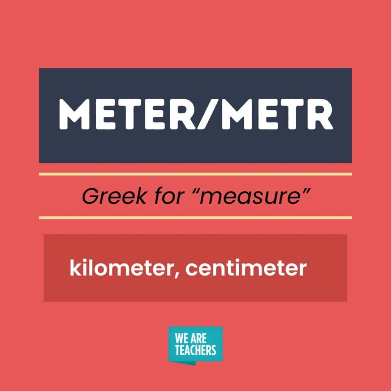 METER/METR Greek for measure
