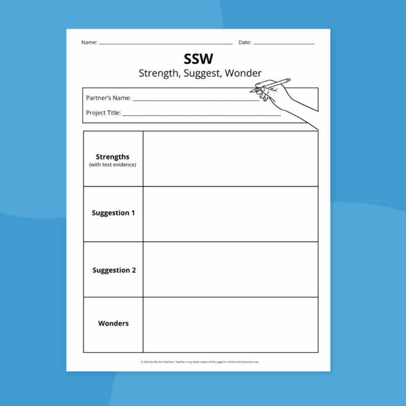 blank strength, suggest, wonder peer editing checklist worksheet