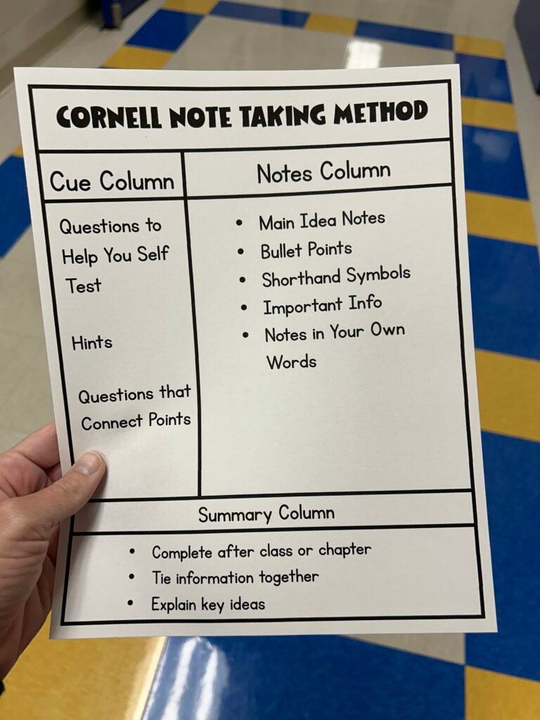 one worksheet example of how students can use the cornell note taking strategy