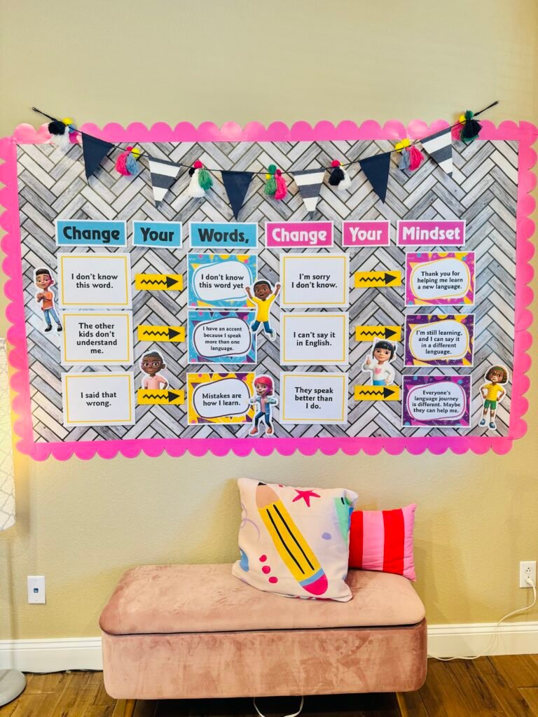 a classroom bulletin board set that includes posters about positive growth mindset