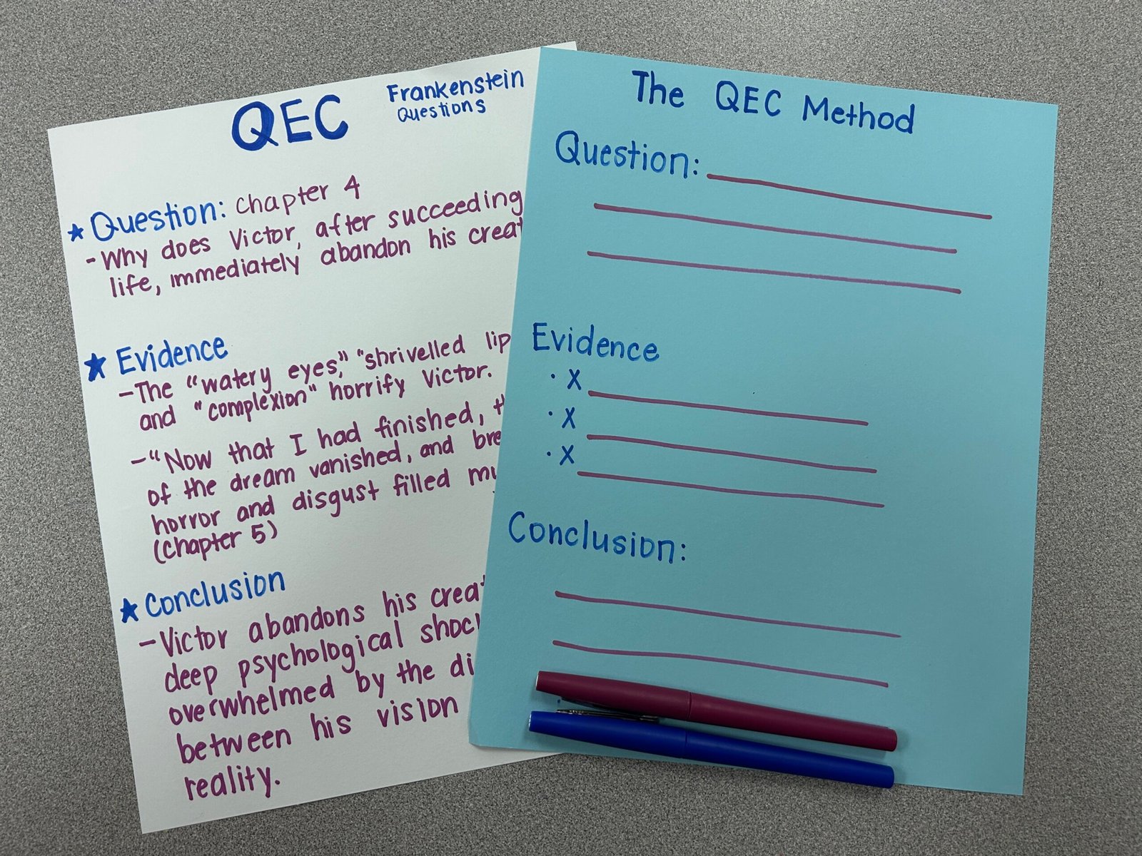 an example and outline of the QEC method of taking notes