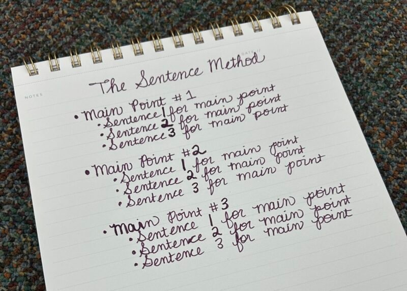 outline of how students can organize writing notes in an sentence method format