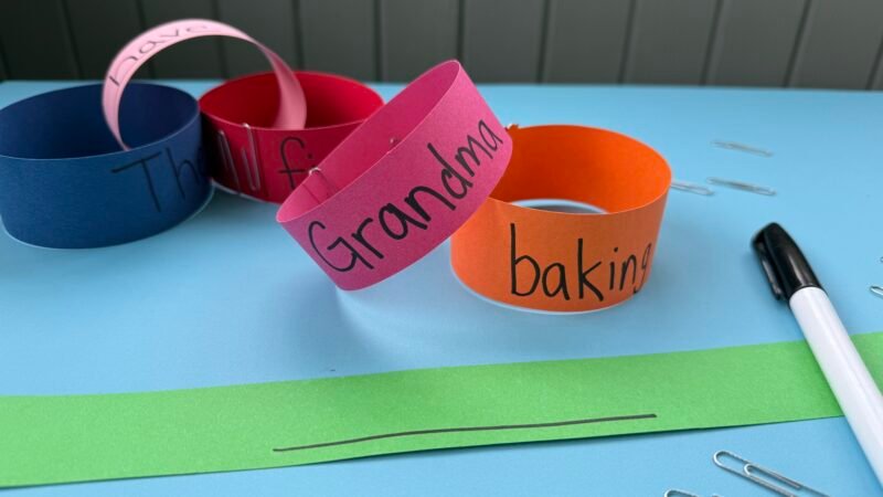 pieces of paper linked together with verbs written on them