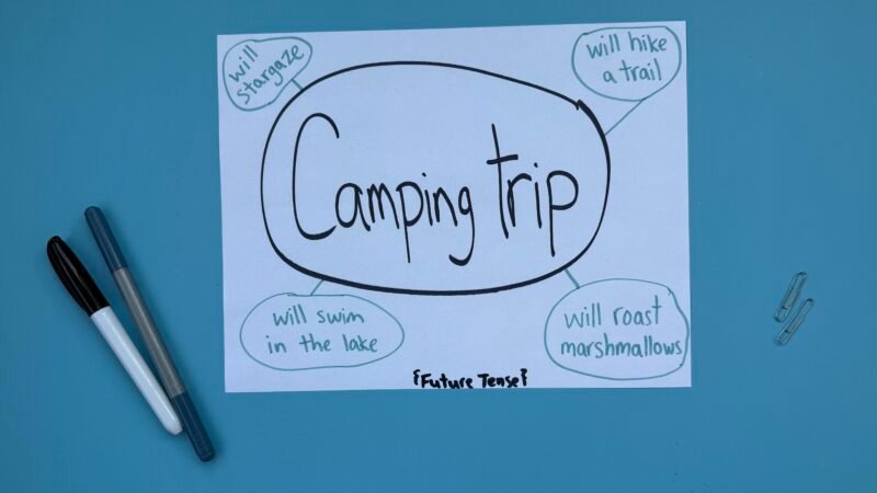 Construction paper with words camping trip written on it and 2 pens