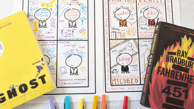 student examples of character analysis one-pagers about the novel Ghost and Fahrenheit 451