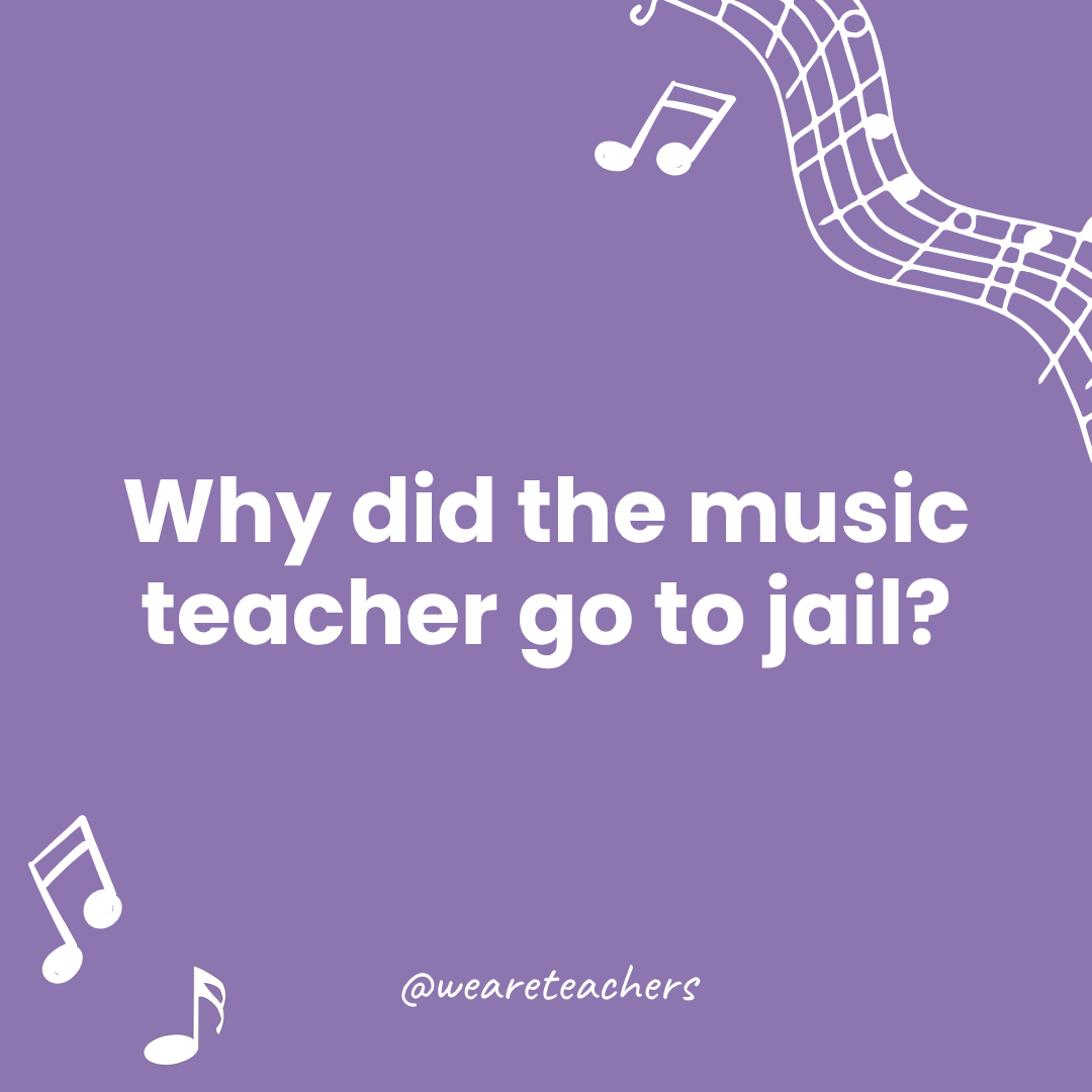 Music Jokes for Kids Google Slides