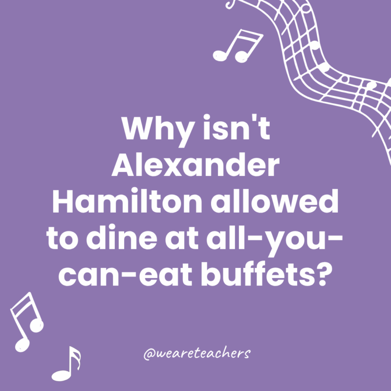 Music Jokes for Kids Google Slides