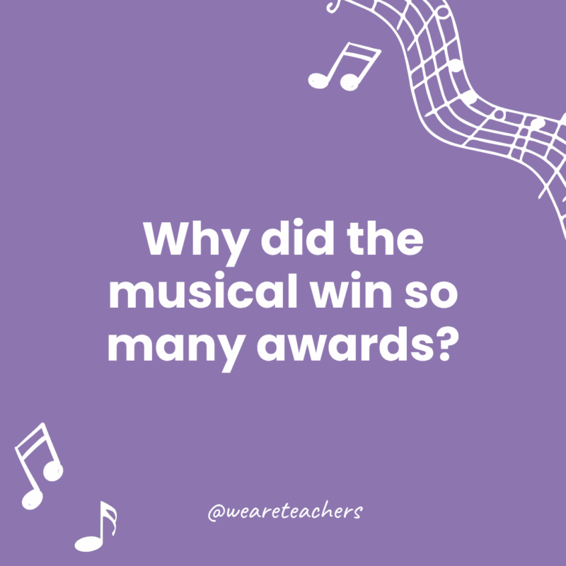 Music Jokes for Kids Google Slides