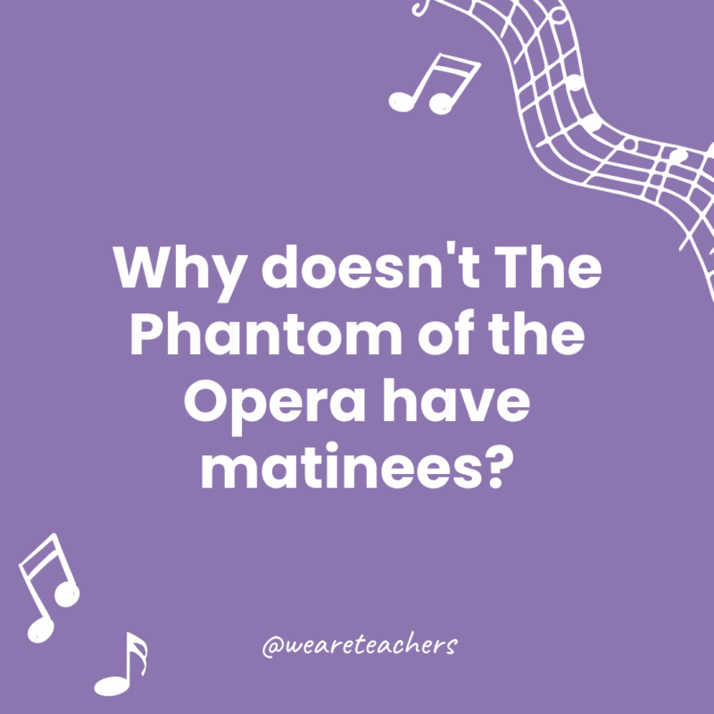 Music Jokes for Kids Google Slides