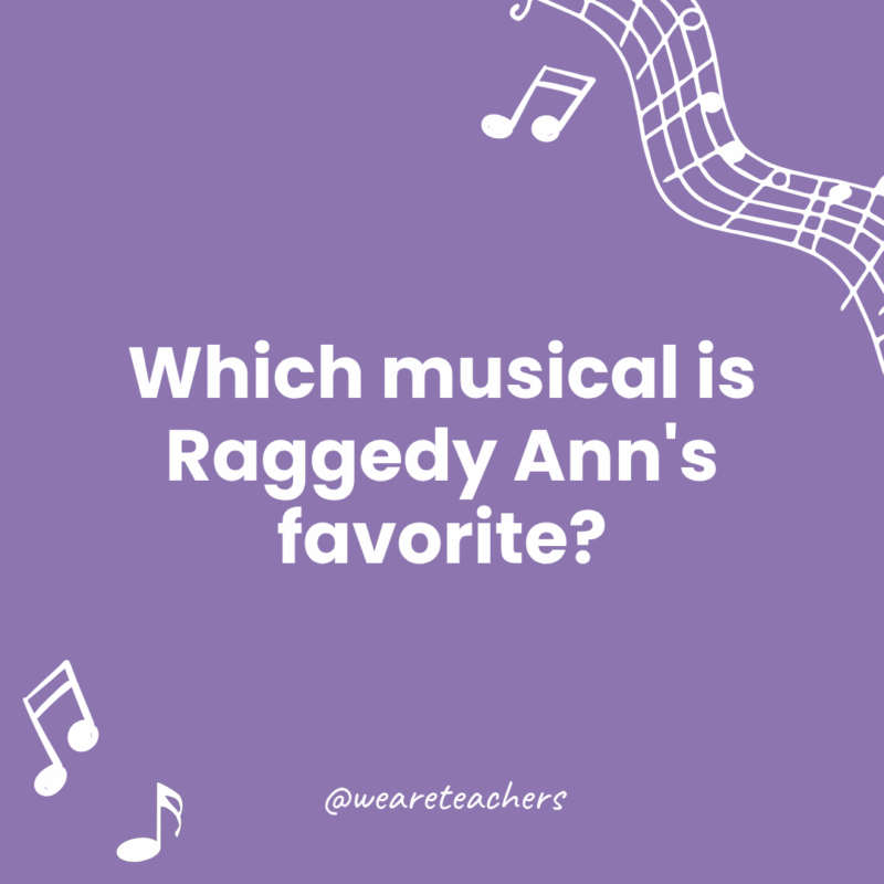 Music Jokes for Kids Google Slides