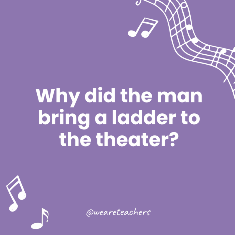 Music Jokes for Kids Google Slides