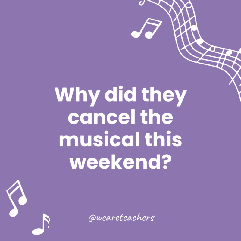 Music Jokes for Kids Google Slides