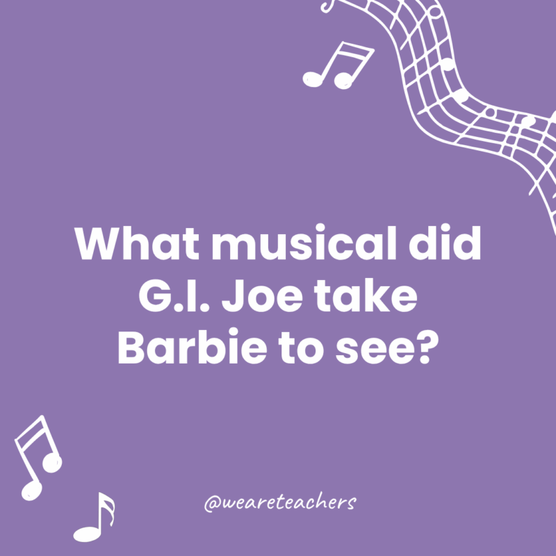 Music Jokes for Kids Google Slides