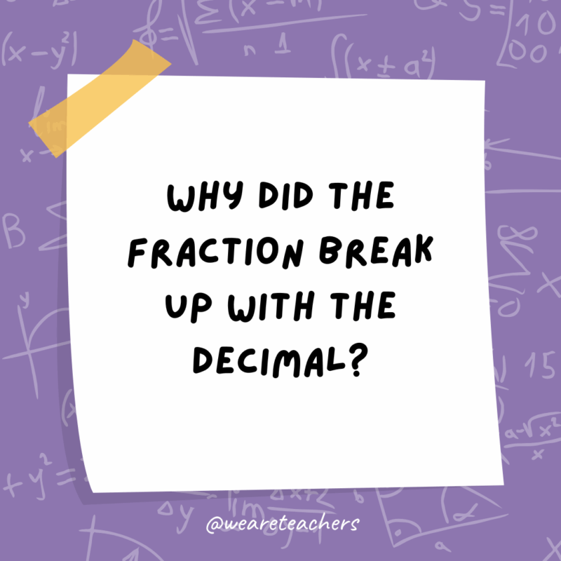 Why did the fraction break up with the decimal?
