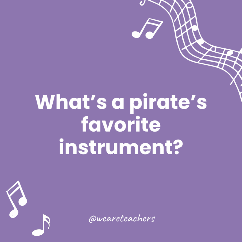 Music Jokes for Kids Google Slides