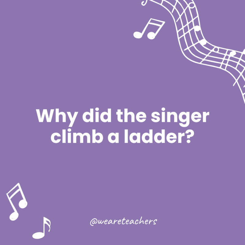Music Jokes for Kids Google Slides