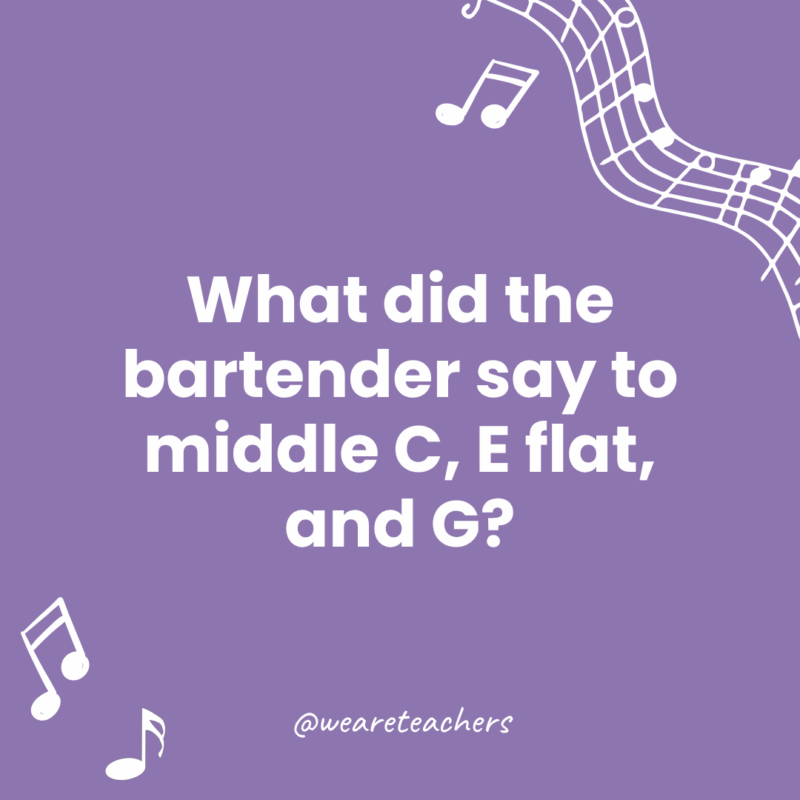 Music Jokes for Kids Google Slides