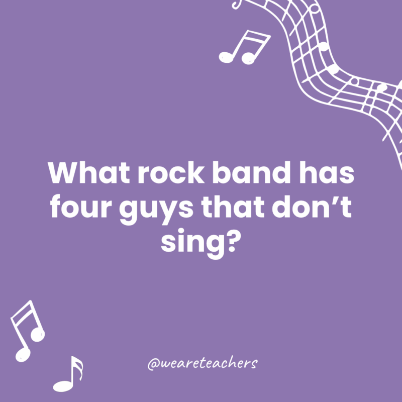 Music Jokes for Kids Google Slides