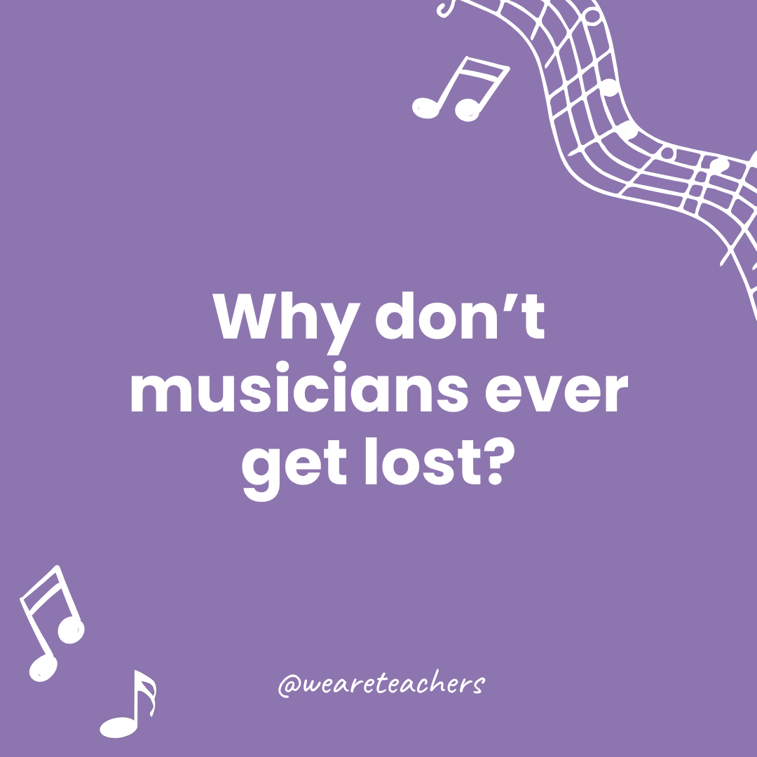 Music Jokes for Kids Google Slides