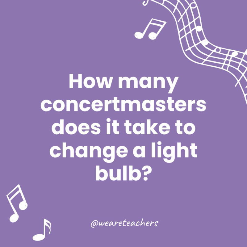 Music Jokes for Kids Google Slides