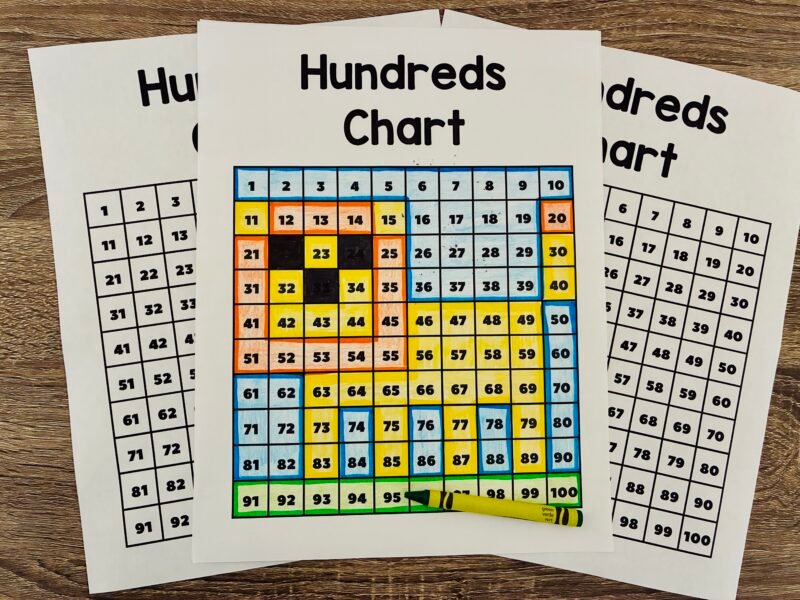 an image of a 100s chart with a mystery lion picture colored within the 100s chart surrounded be two blank 100s chart to celebrate the 100th day of school