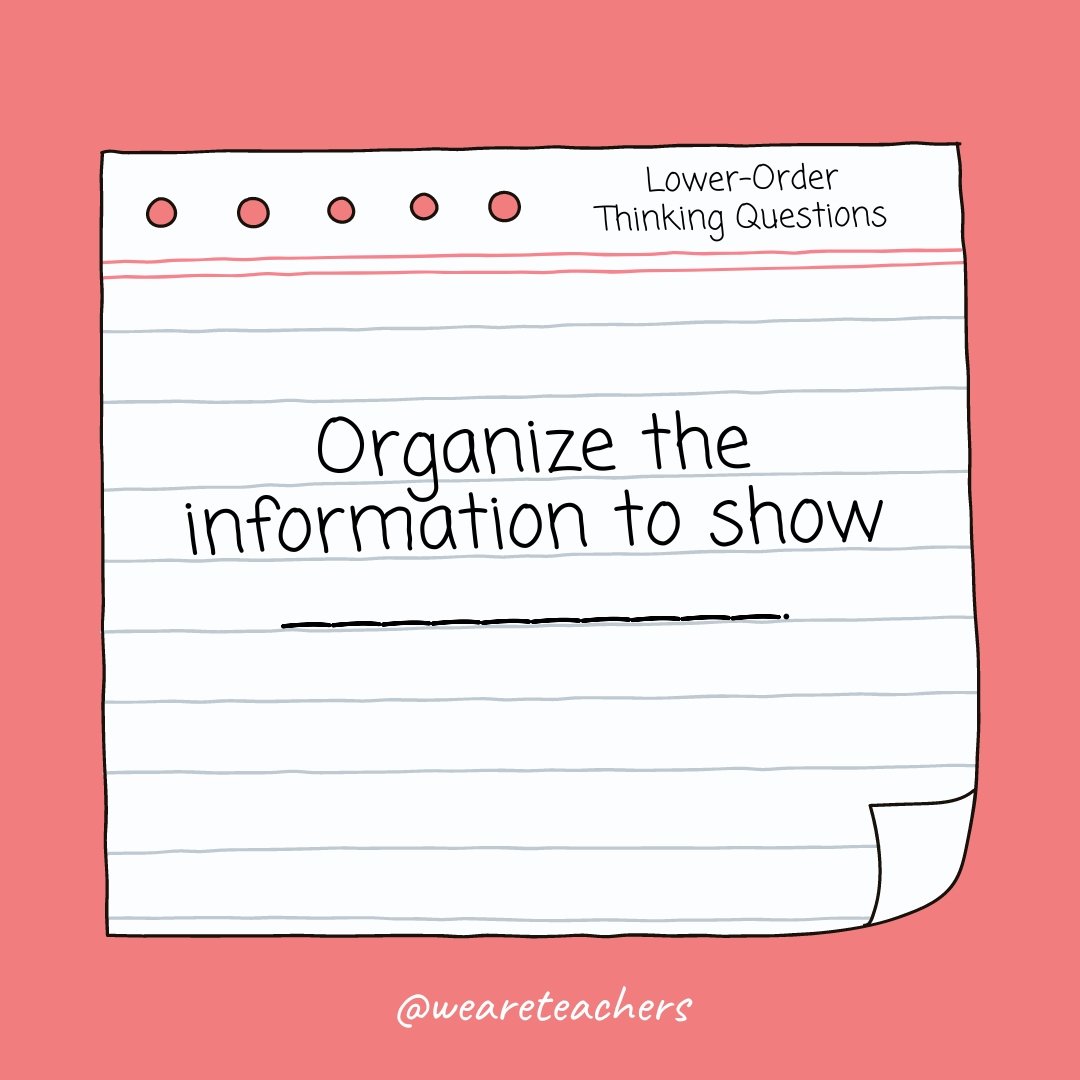 Organize the information to show __________. Lower Order Thinking Question:: Organize the information to show __________.