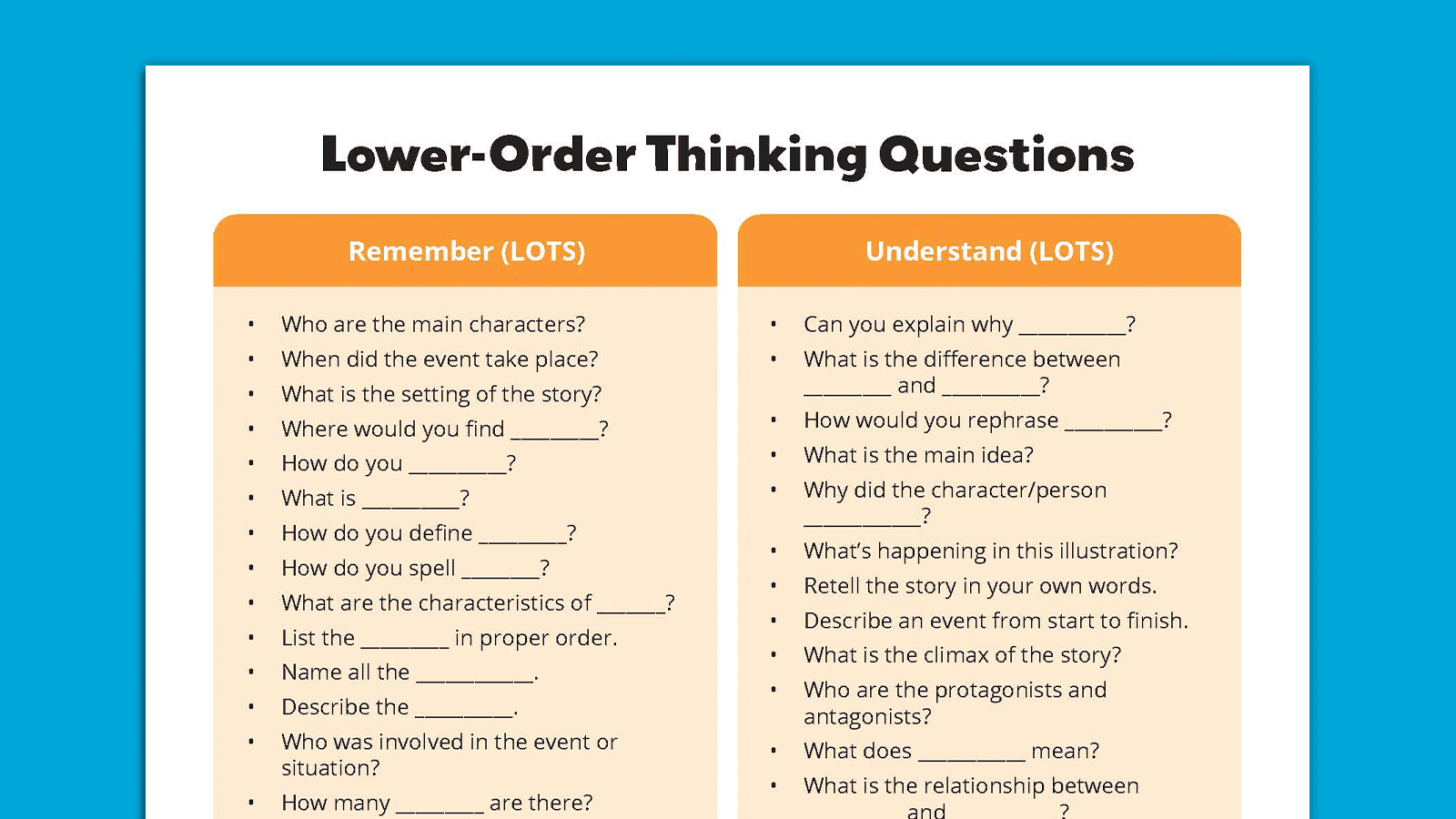 Higher-Order-Thinking-Questions gif