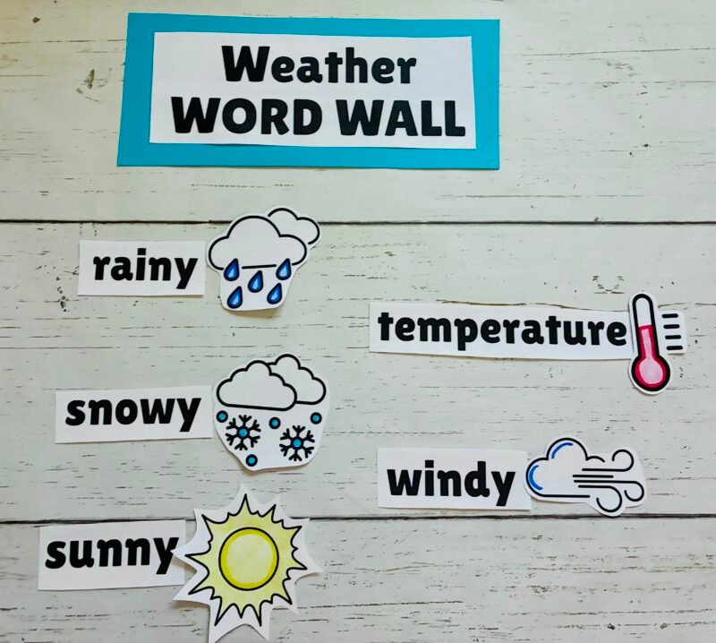 a weather word wall that has the following weather words on display with small visuals: rainy, snowy, sunny, temperature, windy