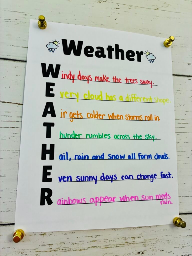 a weather acrostic poem